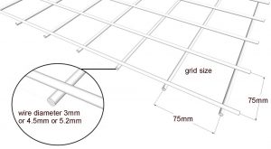 gabion mesh grid size